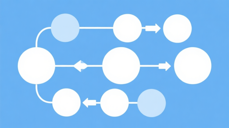 自动生成图片: Simple flowchart illustration with connected circles and arrows, light blue and white color scheme, clean minimal design, business presentation style high quality illustration, detailed, 16:9