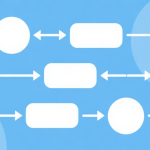 自动生成图片: Simple flowchart illustration with connected circles and arrows, light blue and white color scheme, clean minimal design, business presentation style high quality illustration, detailed, 16:9