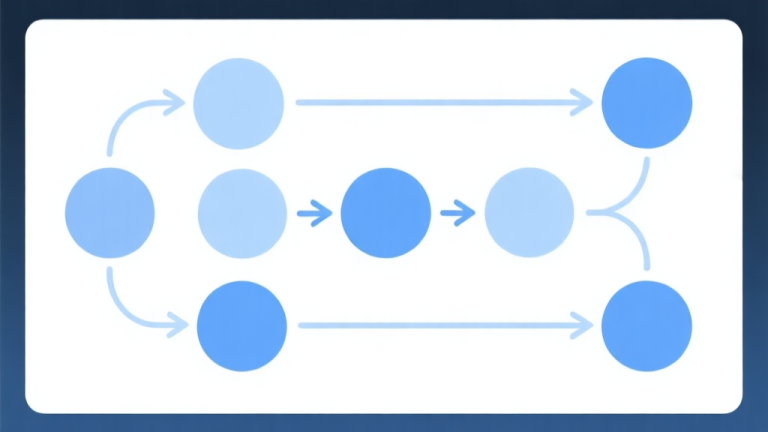 自动生成图片: Simple flowchart illustration with connected circles and arrows, light blue and white color scheme, clean minimal design, business presentation style high quality illustration, detailed, 16:9